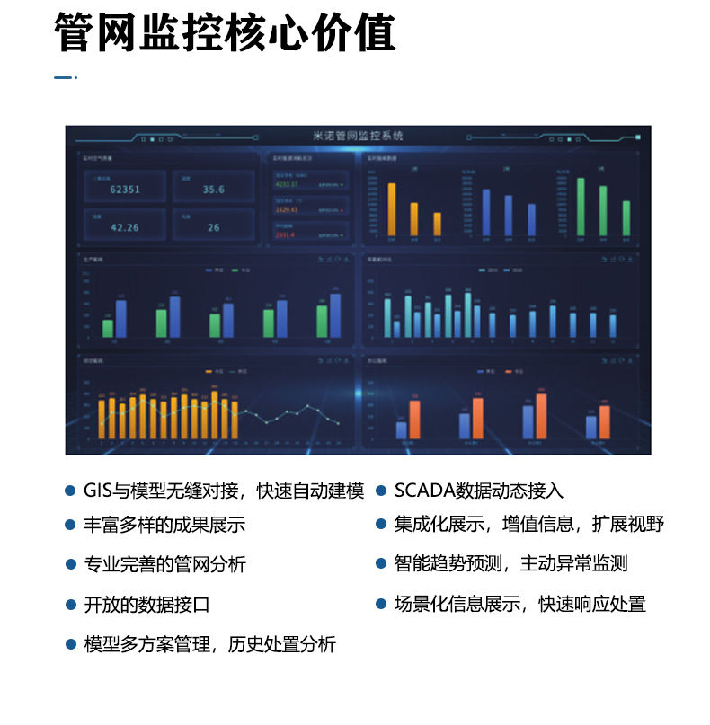 三腔无负压 (10).jpg