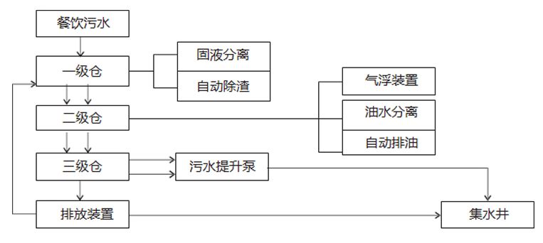 微信截图_20200701140106.png