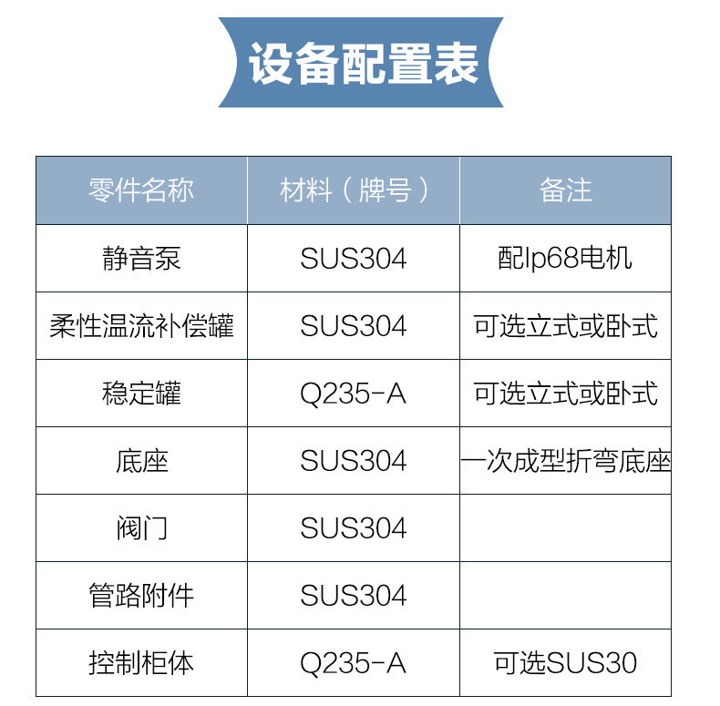 罐式管中泵供水设备 (4).jpg