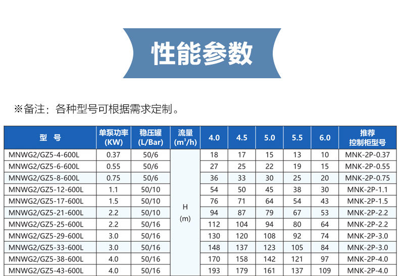 罐式管中泵供水设备_ (6).jpg